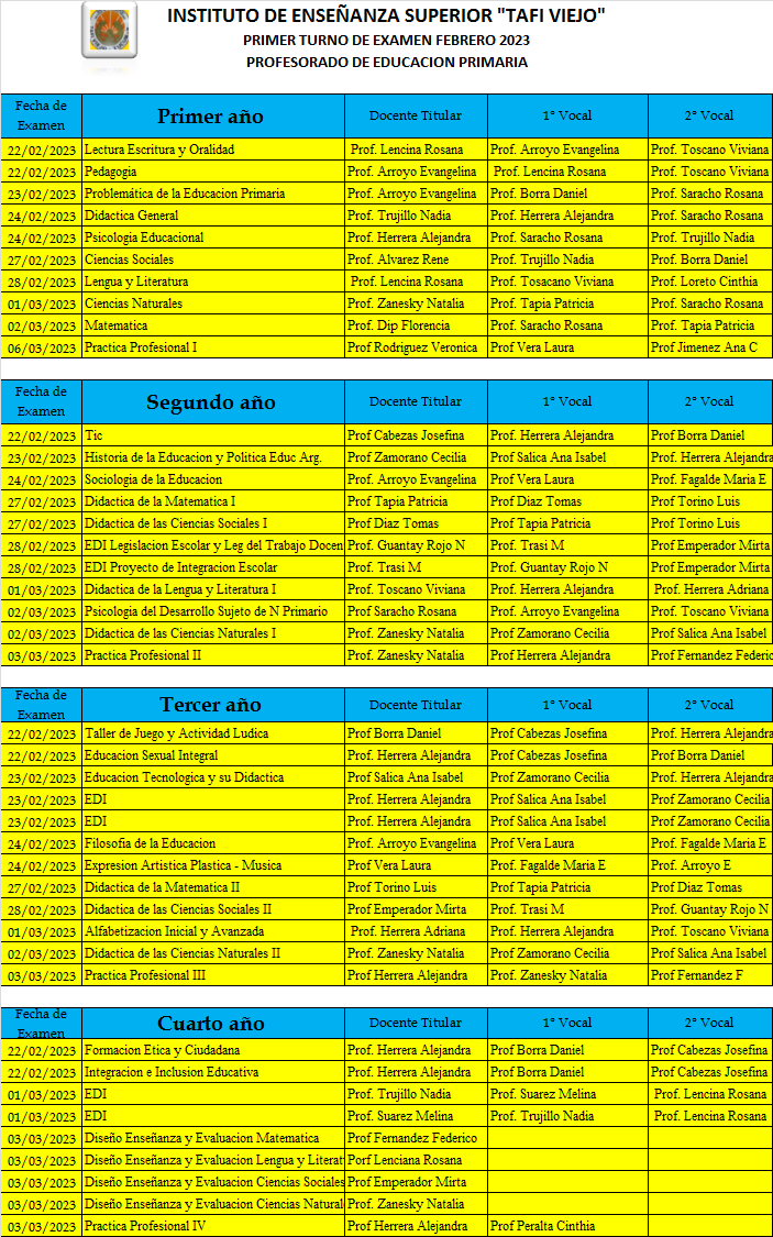 Exámenes Finales FEBRERO MARZO 2023 Instituto de Enseñanza Superior